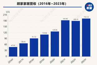 帮助皇马先拔头筹，迪亚斯当选马德里德比全场最佳球员